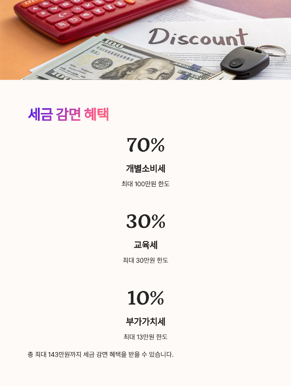 노후차4