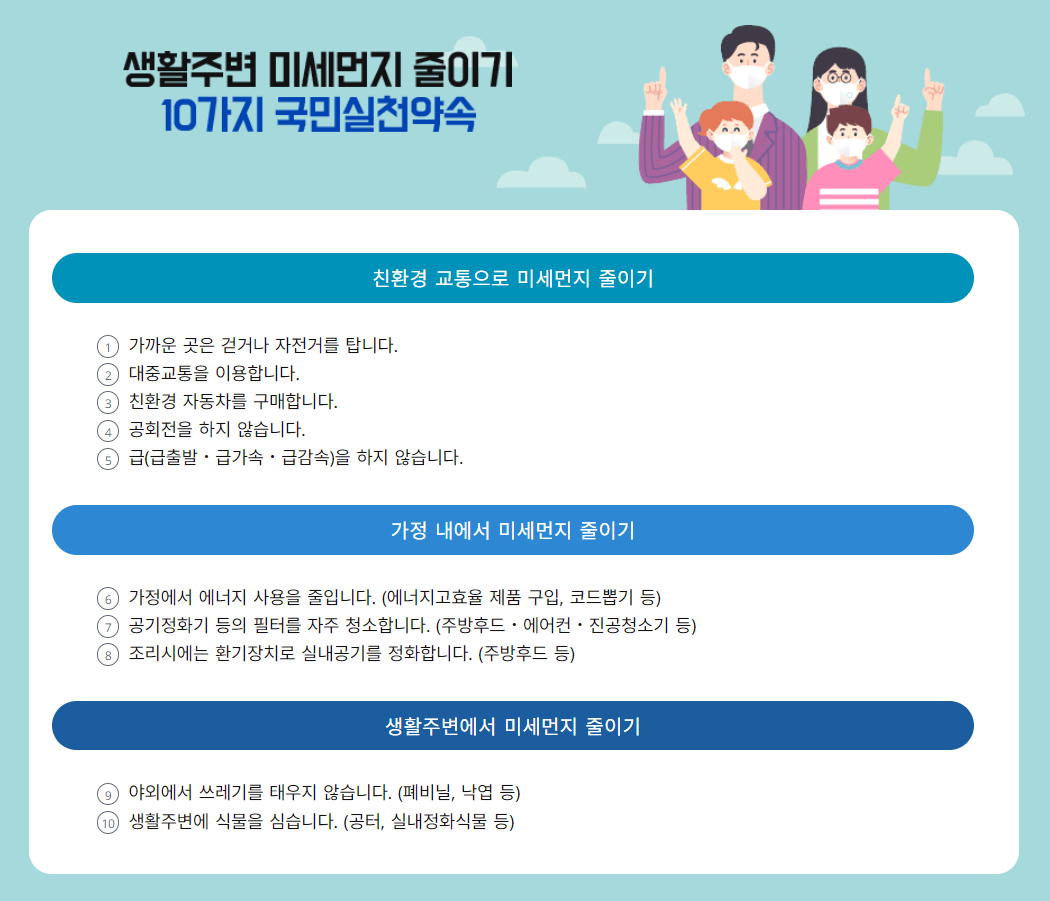 서울 미세먼지 농도