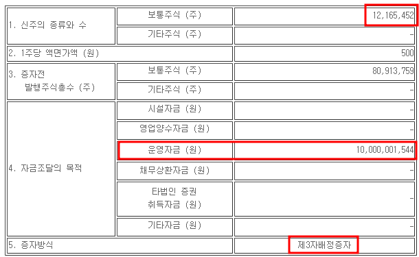 수성샐바시온 제3자배정 유상증자 공시