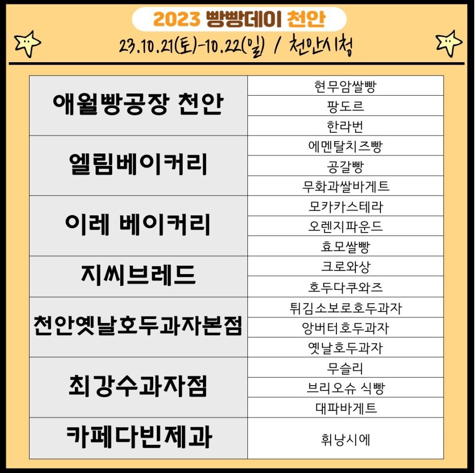 빵빵데이 천안 빵집 리스트