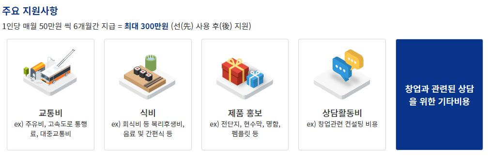 대전 청년 창업 지원카드 신청방법