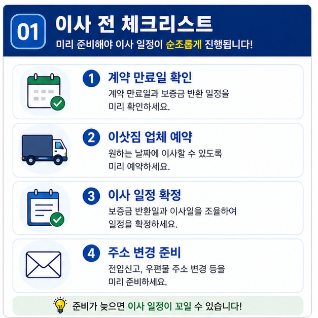 전세 이사 전 계약 확인과 이삿짐 예약 등 사전 준비 체크리스트 안내 이미지