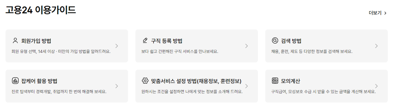 실업급여 신청 단계별 방법