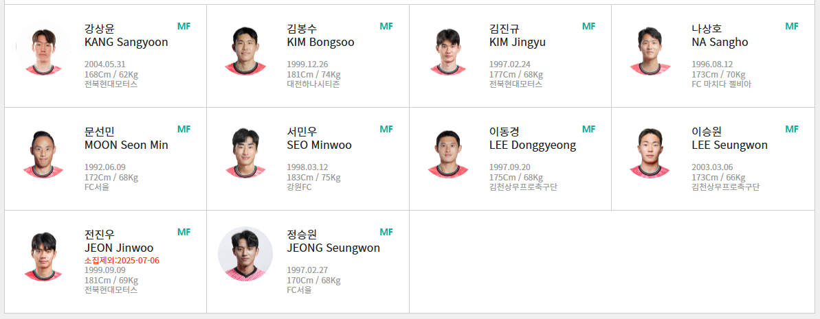 2025년 7월 11일 대한민국 홍콩 축구(MF)