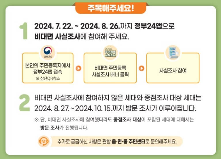 주민등록 사실조사