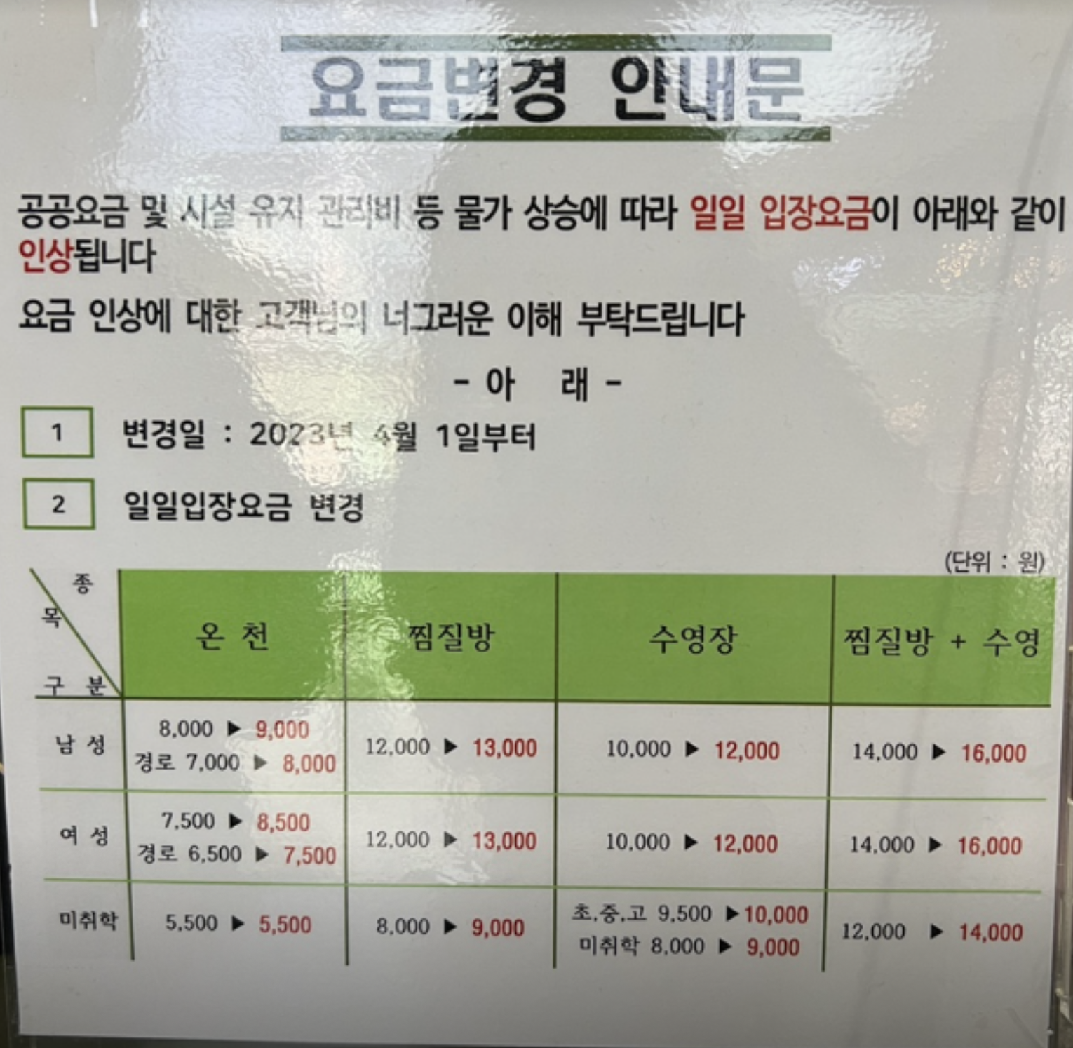 대구 남구 홈스파월드 사우나 요금 (2023 가격인상)