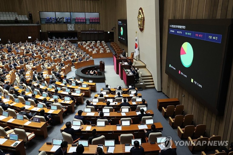 연금 개혁 여야 합의