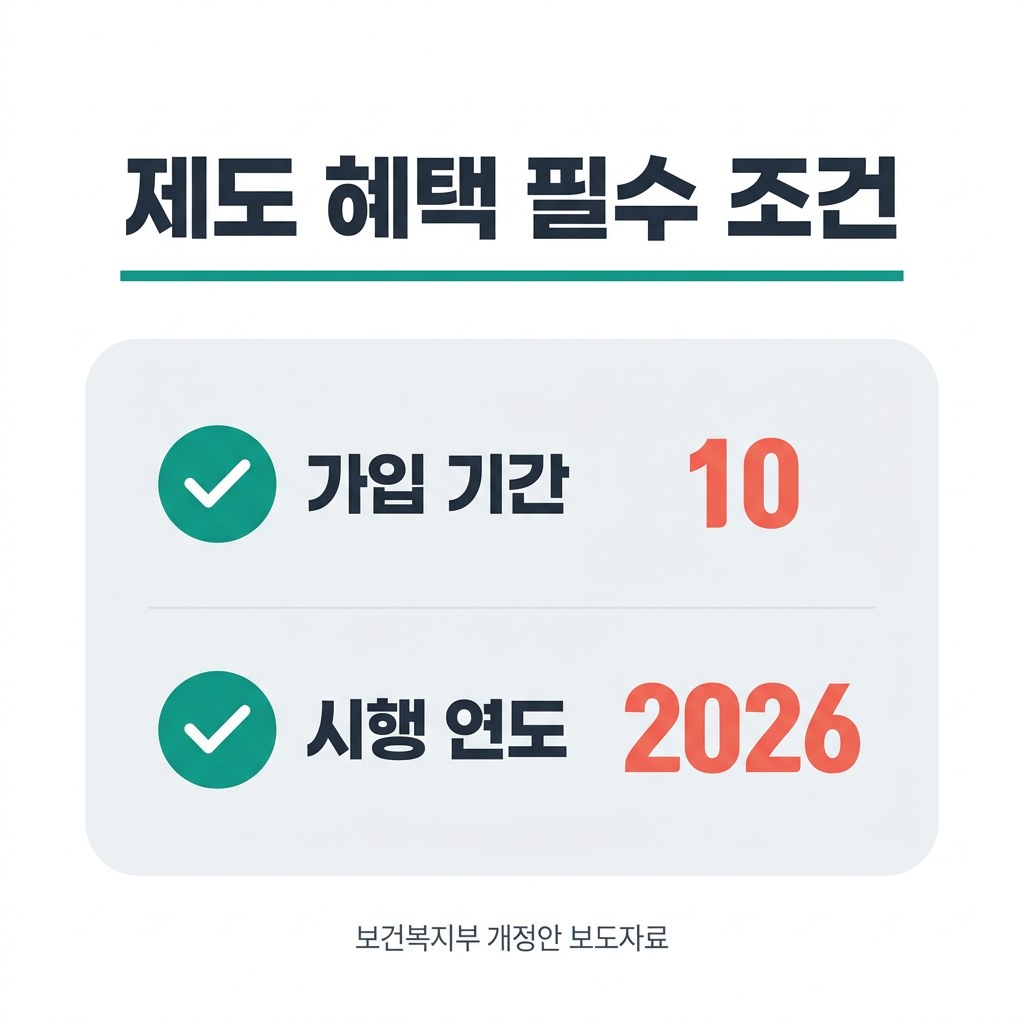 국민연금 출산크레딧 제도 혜택 필수 조건