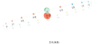 24절기 양력 음력 변환표와 유래 순서까지 한눈에_17