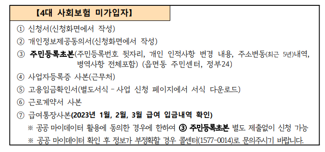 경기도 청년 복지포인트