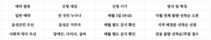 수레의산자연휴양림