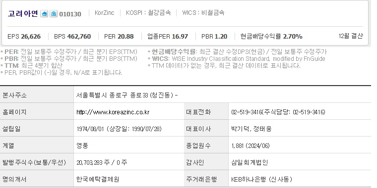 고려아연 기업개요.jpg