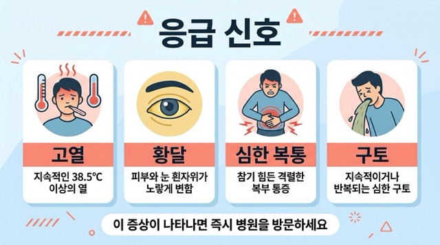 담낭 제거 수술 후 병원 가야 하는 증상 발열 황달 심한 복통