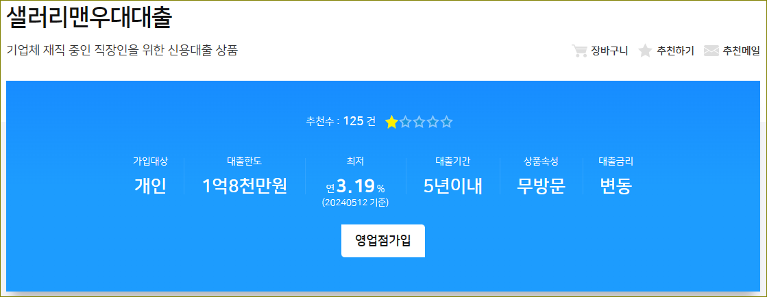 농협은행 샐러리맨 우대대출