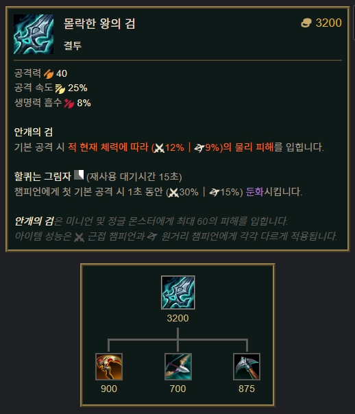 몰락한_왕의_검