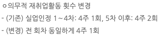 실업급여_공지사항이미지02