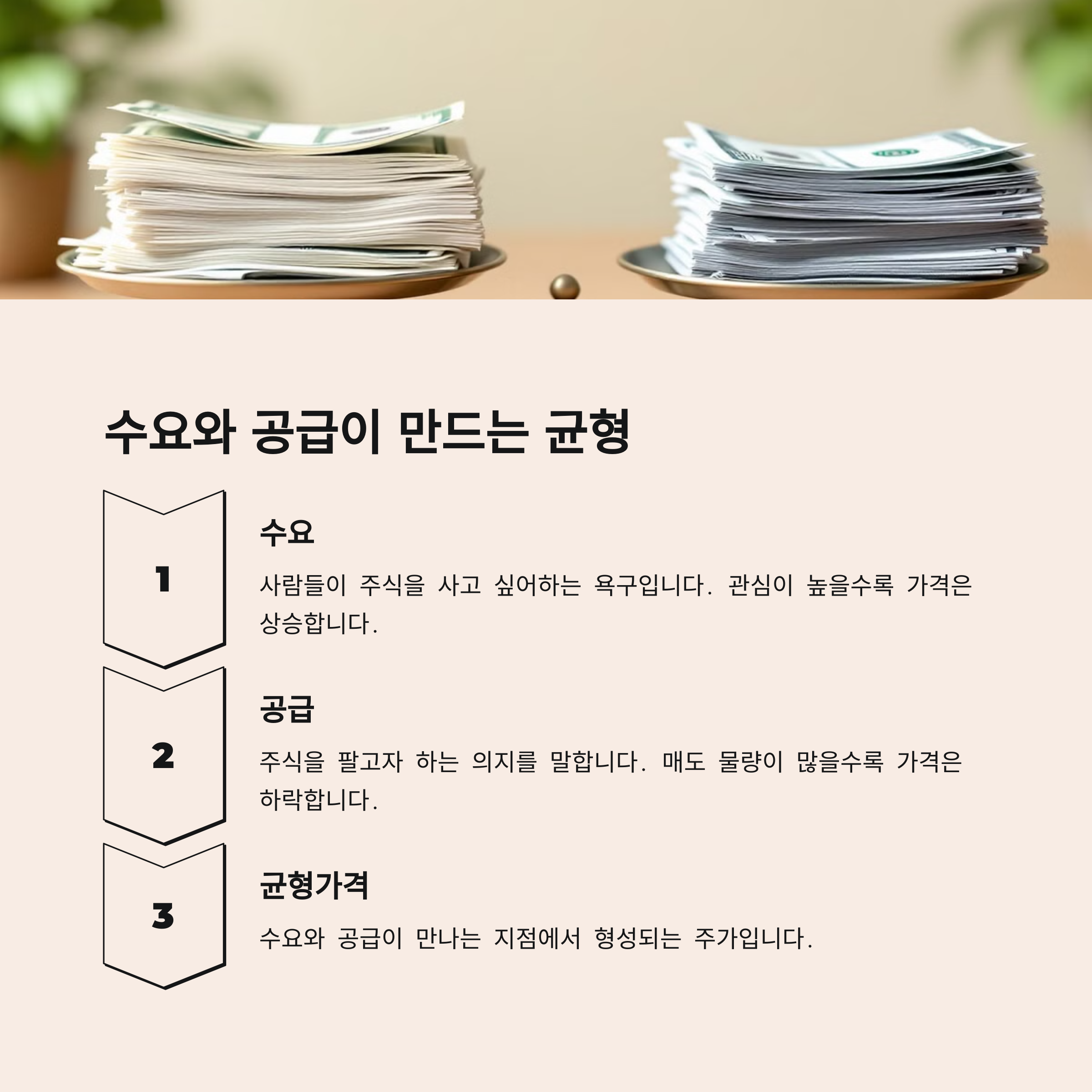 주가변동의이유