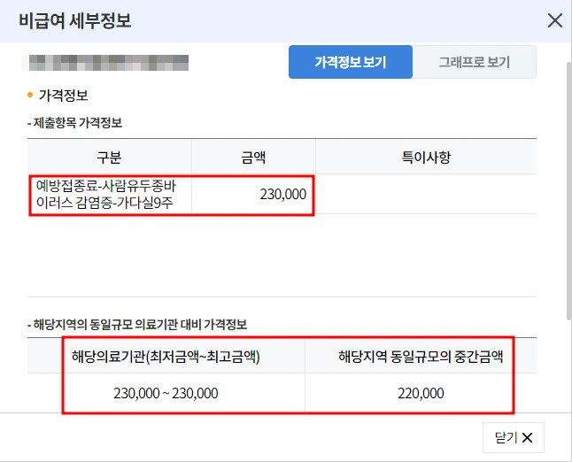 가다실 9가 접종 가격비교 검색결과 안내2