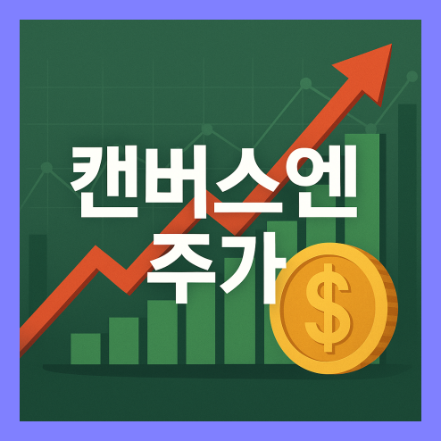 캔버스엔 주가, 거래량 변화 전망과 체크 포인트