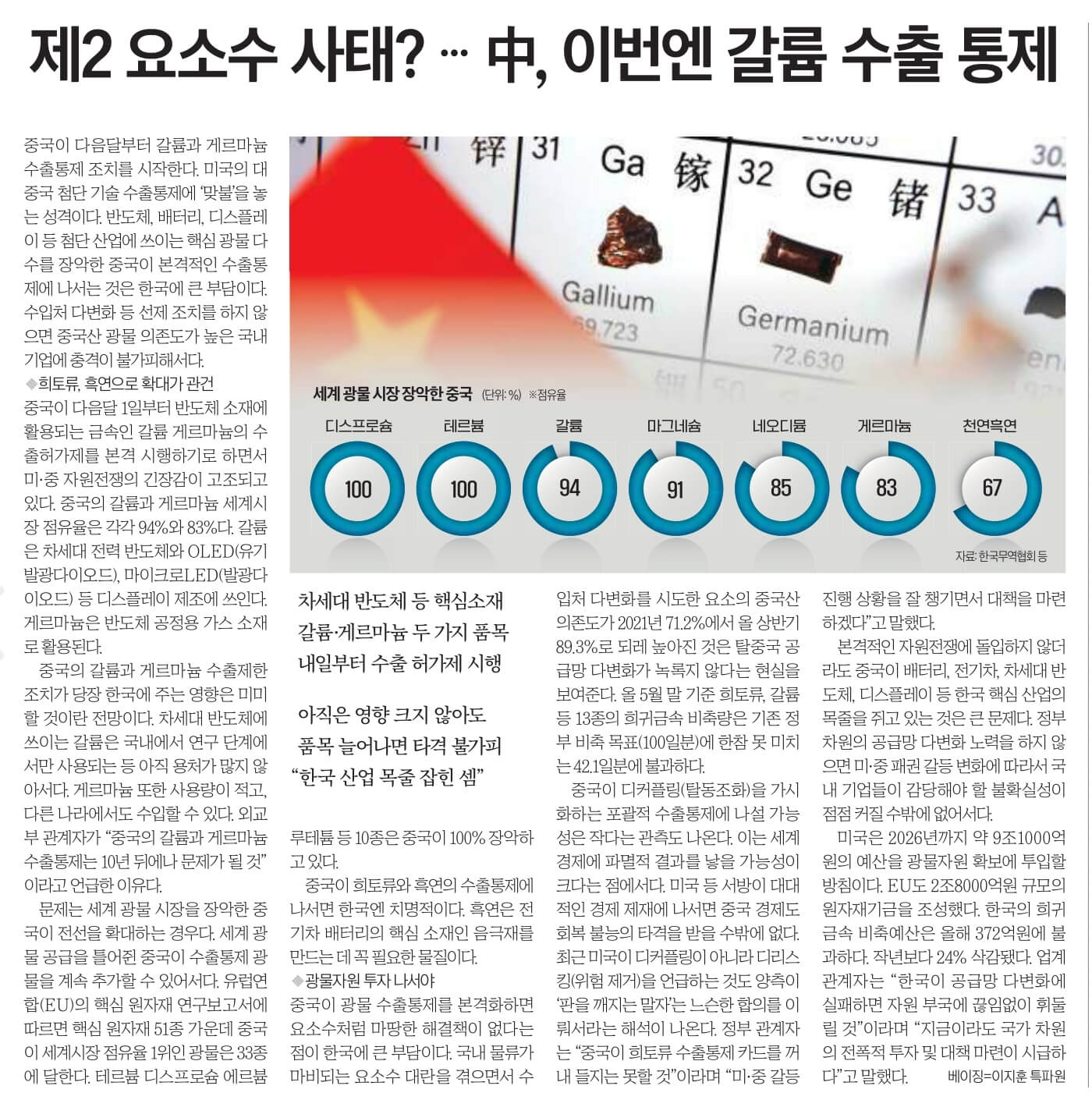 7월31일 월 신문스크랩16