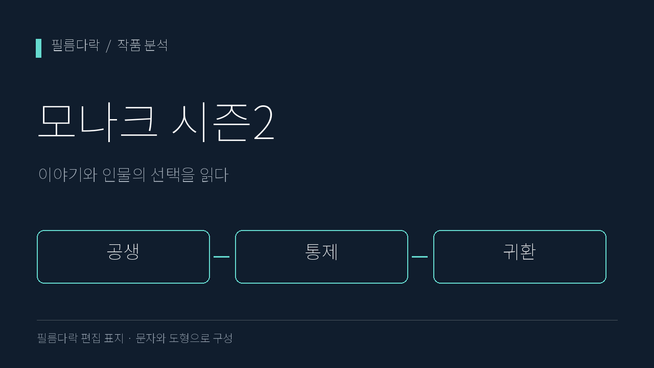 어두운 바탕에 모나크 시즌2 작품명을 크게 쓰고 공생, 통제, 귀환 세 분석 주제를 선으로 연결한 필름다락 자체 편집 표지.