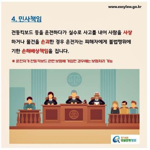 4. 민사책임
