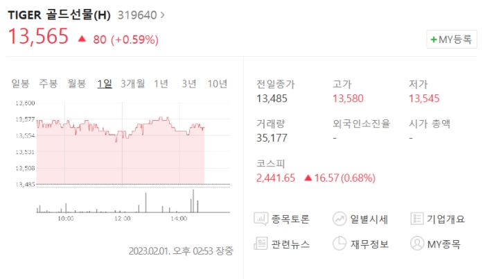 골드 선물