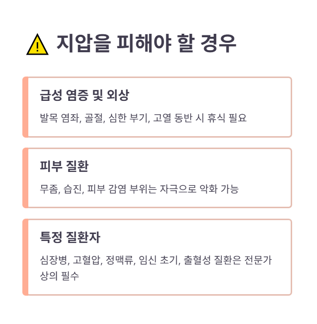지압 시 주의해야 할 상황 및 병원 상담