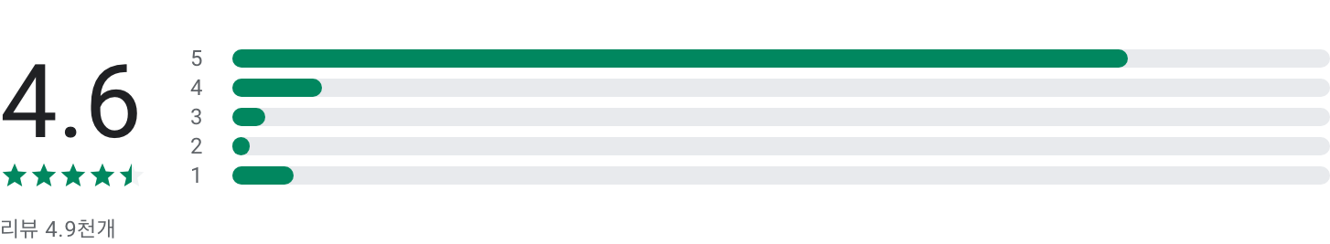 음악 다운 어플, 음악 다운로드, MP3 플레이어, 음악 다운로더