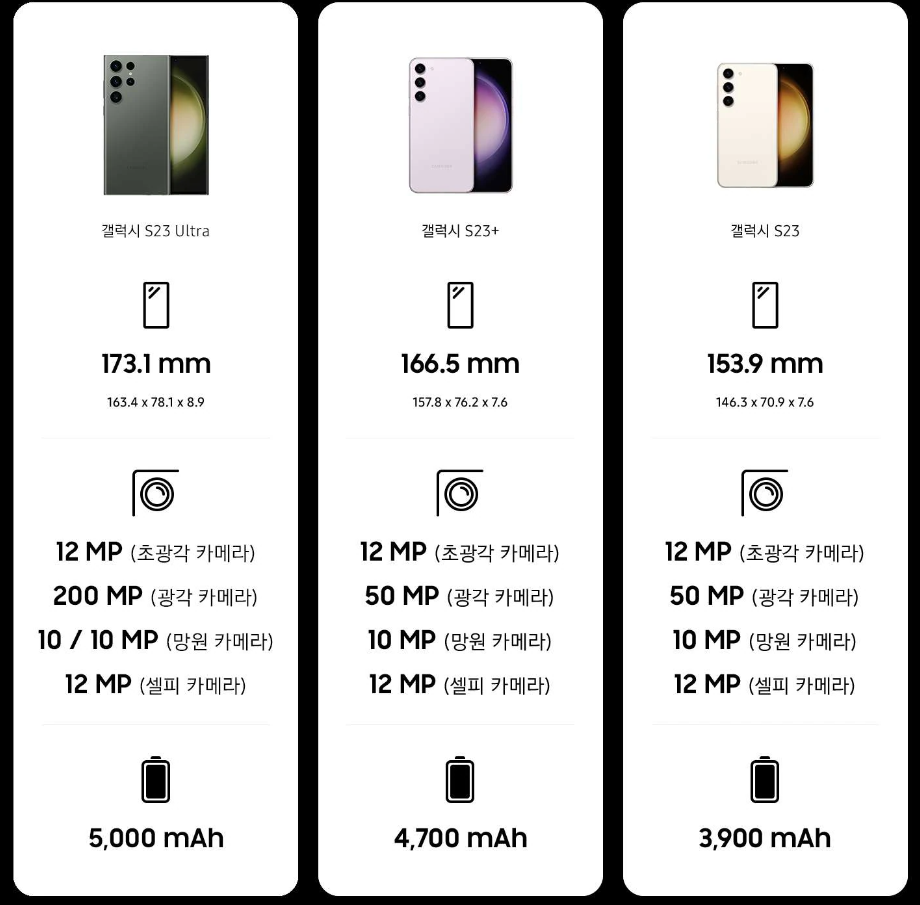 갤럭시 S23 울트라