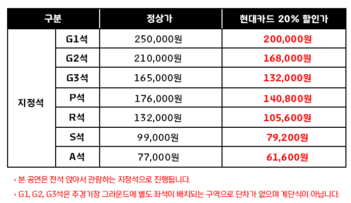 브루노 마스 현대카드 슈퍼 콘서트 27 할인 예매