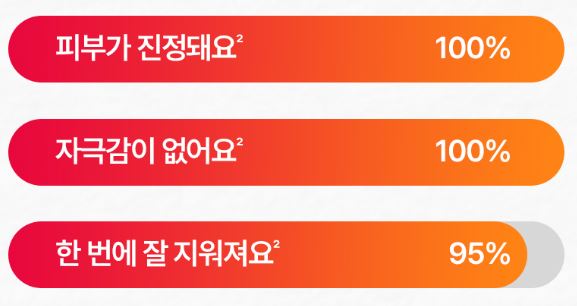 유리아쥬 미셀라 클렌징 워터 센서티브