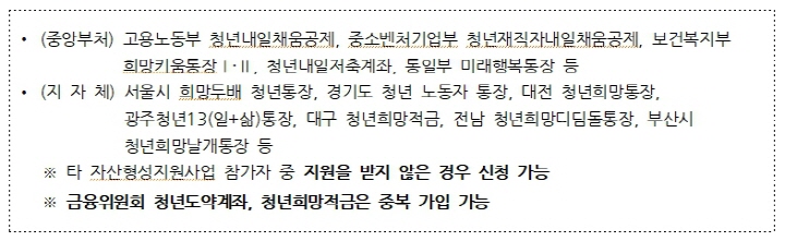 유사-자산형성지원-사업