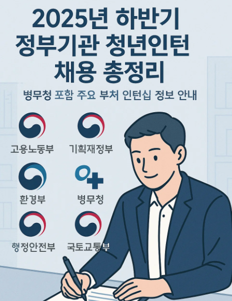 2025년 하반기 정부기관 청년인턴 채용 총정리
