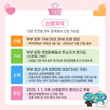 경기도 결혼지원금