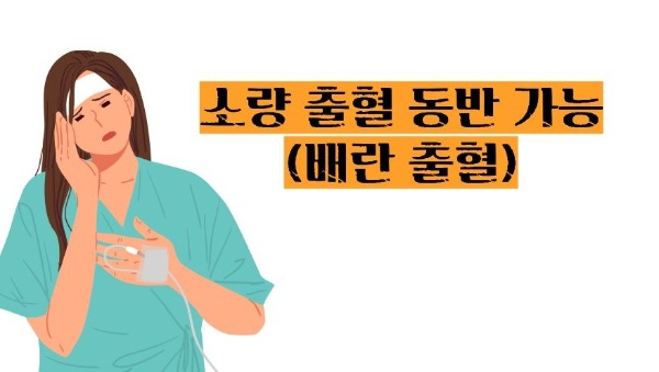 배란통 증상