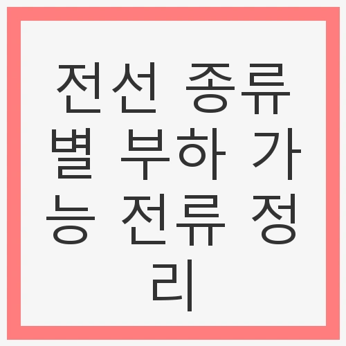 전선 종류별 부하 가능 전류