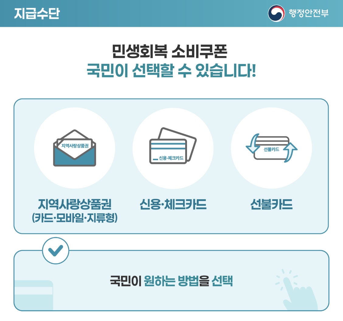 국민비서 알림서비스