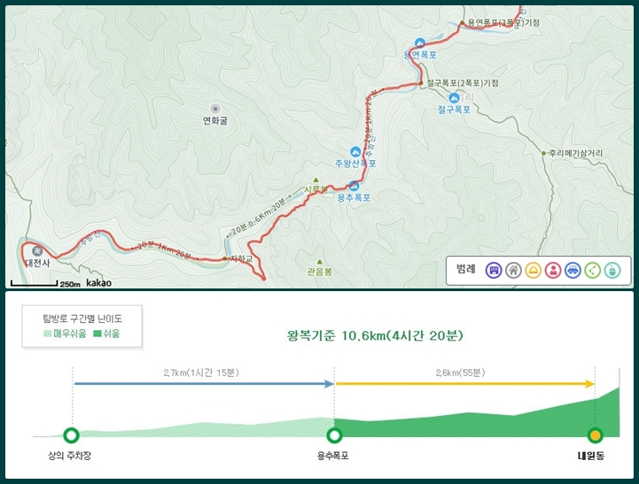 주왕계곡코스