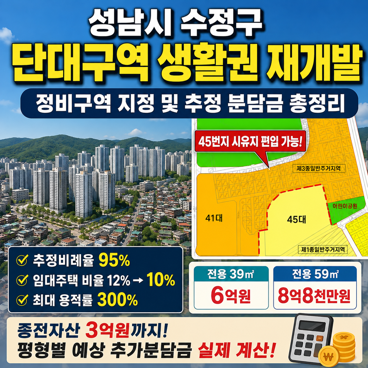 성남시 수정구 단대구역 재개발 정비구역 지정 및 추정 분담금 총정리 대표 이미지