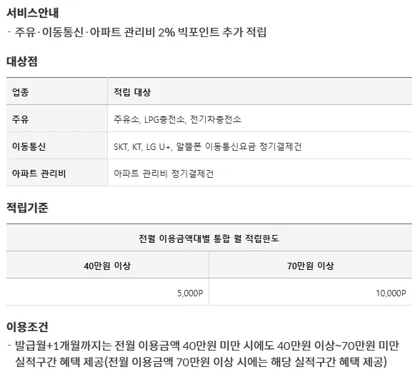 주유, 이동통신, 아파트 관리비-빅포인트-적립-대상점-및-적립기준