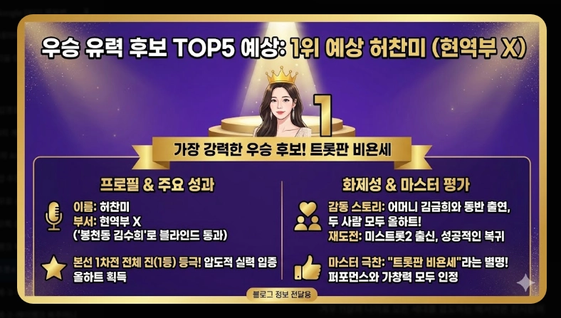 미스트롯4 결승진출자 명단 [본선 4차 16인] TOP5 유력 후보 분석 및 투표 방법