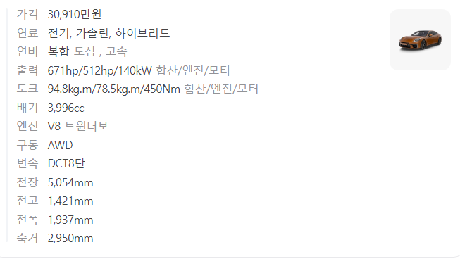 2025 포르쉐 파나메라 E-하이브리드 기본스펙