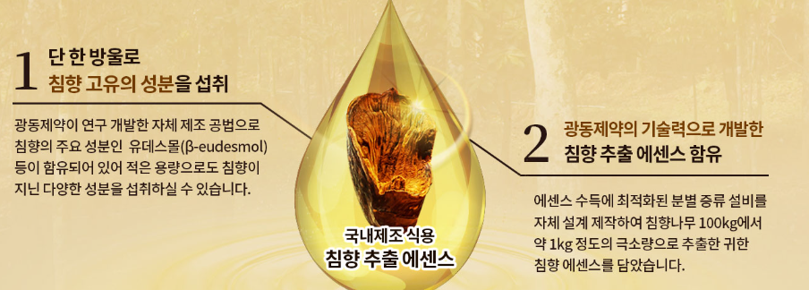 침향환 효능&amp;#44; 가격&amp;#44; 모든 것!(광동 침향환 집중 분석) 