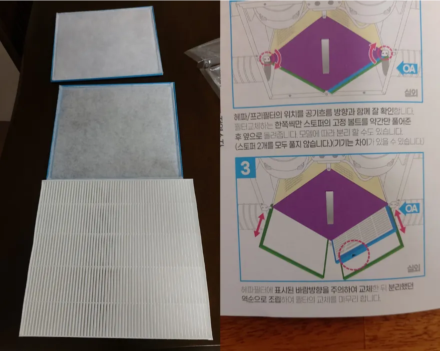 한번 교체할 때 프리필터 2개와 헤파필터 하나가 필요하다.