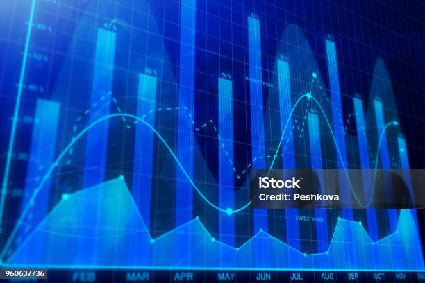 대학생 주식투자, 바이오주 괜찮을까? (트렌드, 분석, 리스크)