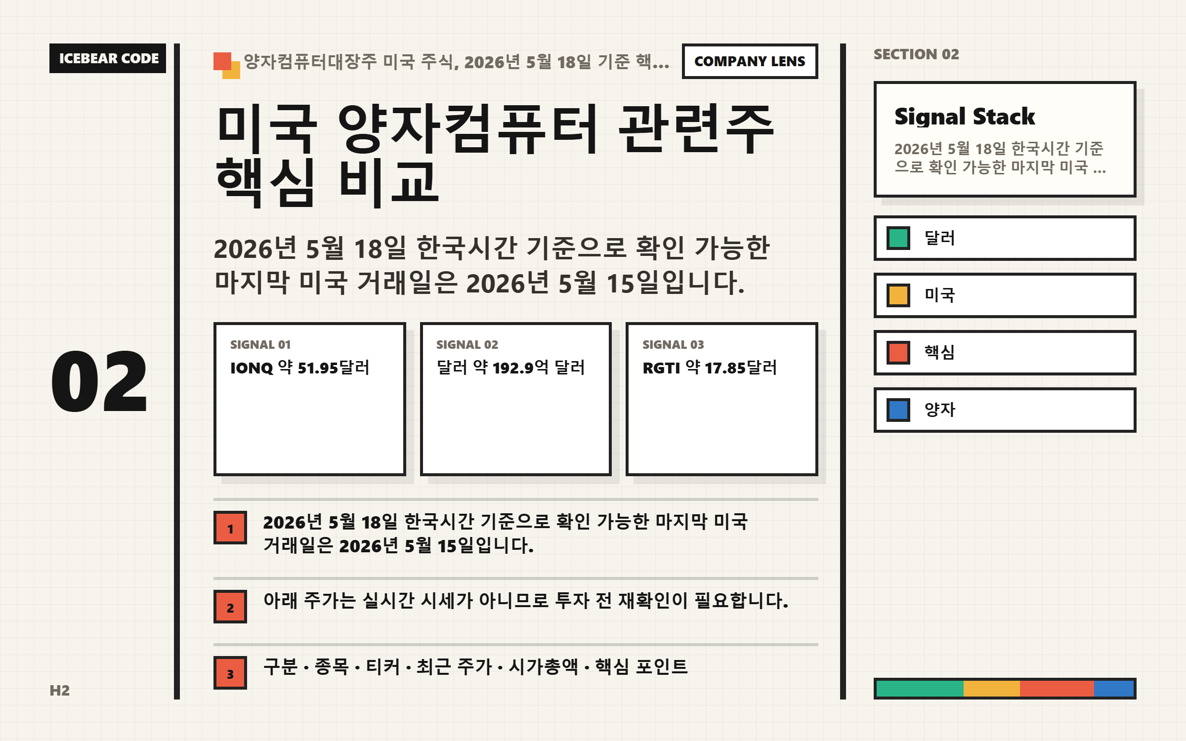 미국 양자컴퓨터 관련주 핵심 비교 핵심 지표 이미지