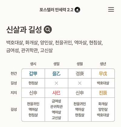 포스텔러 만세력 보는 방법