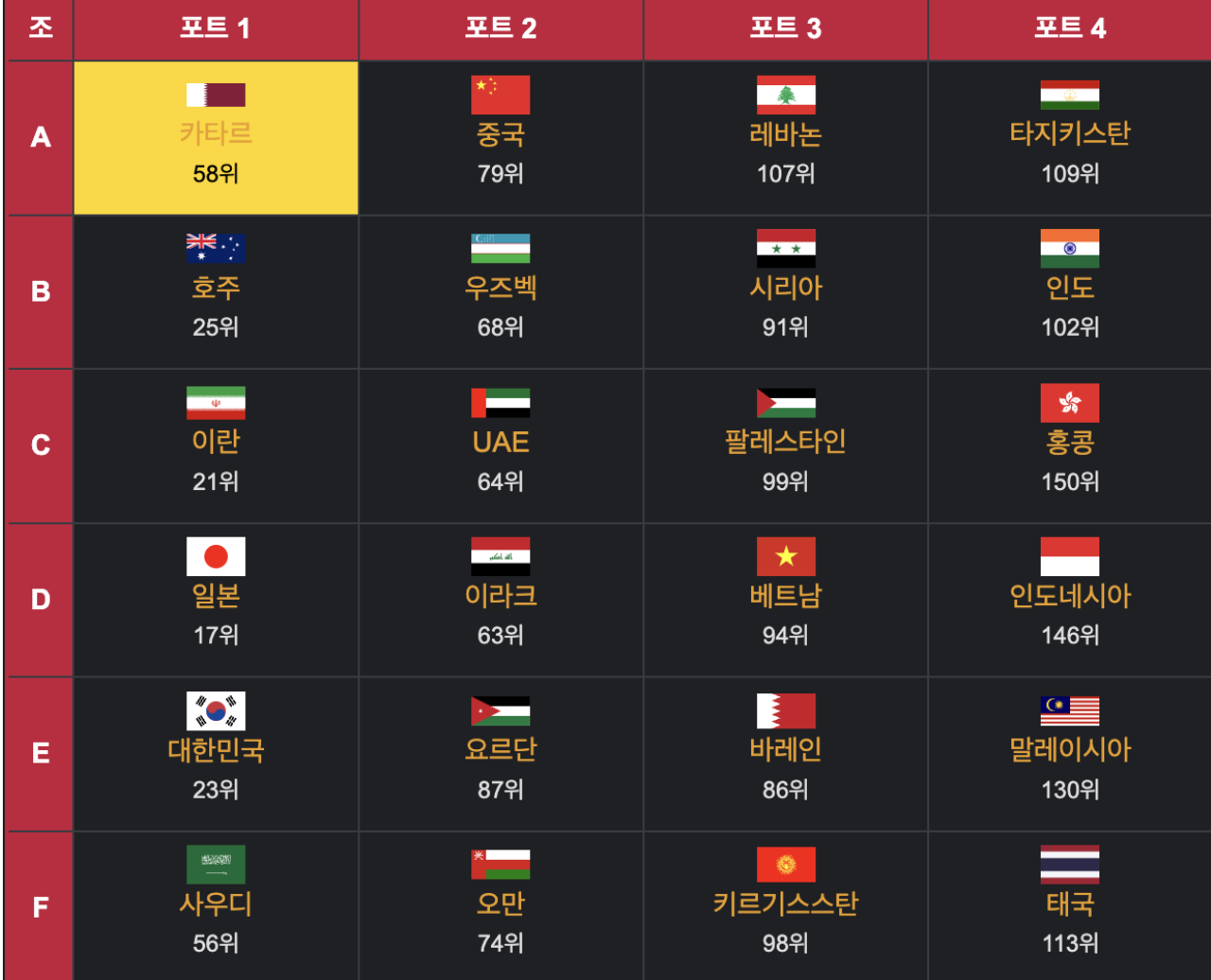 2024-아시안컵-축구일정-무료-다시보기-알아보기