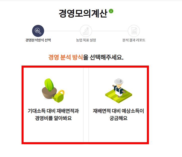 농지원부 자격조건 알아보기